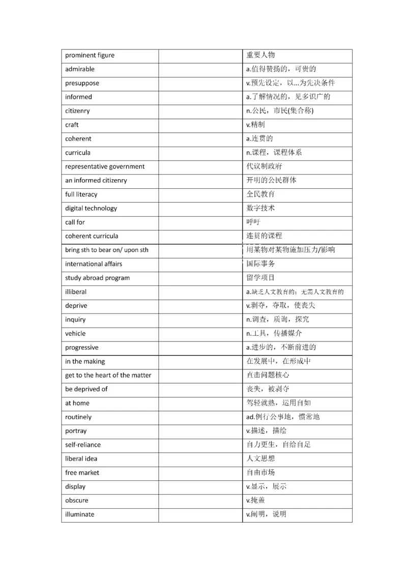 2010-2024年英语一_考研英语真题（英一＋英二）_考研英语真题_考研英语一历年真题_❤️8.英语一真题配套词汇_默写本