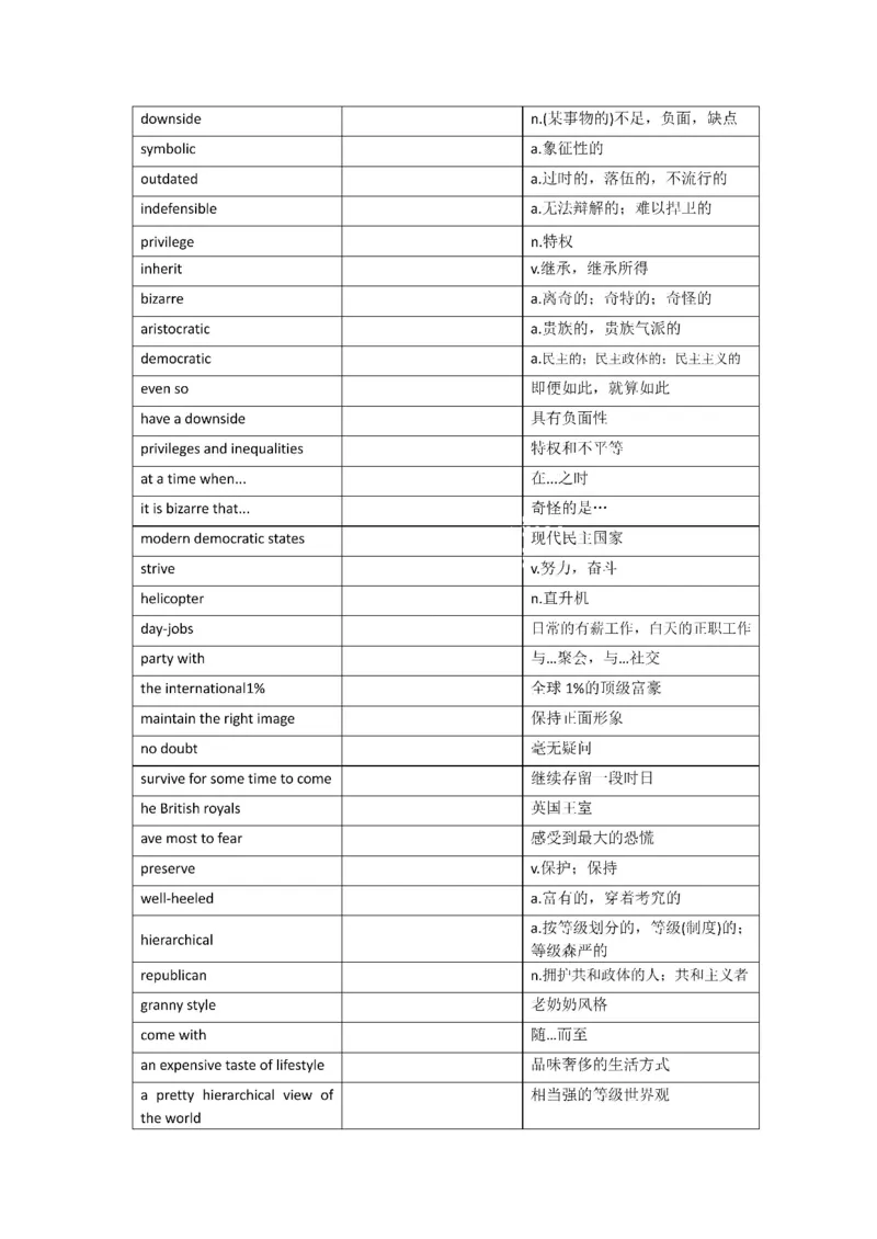 2010-2024年英语一_考研英语真题（英一＋英二）_考研英语真题_考研英语一历年真题_❤️8.英语一真题配套词汇_默写本