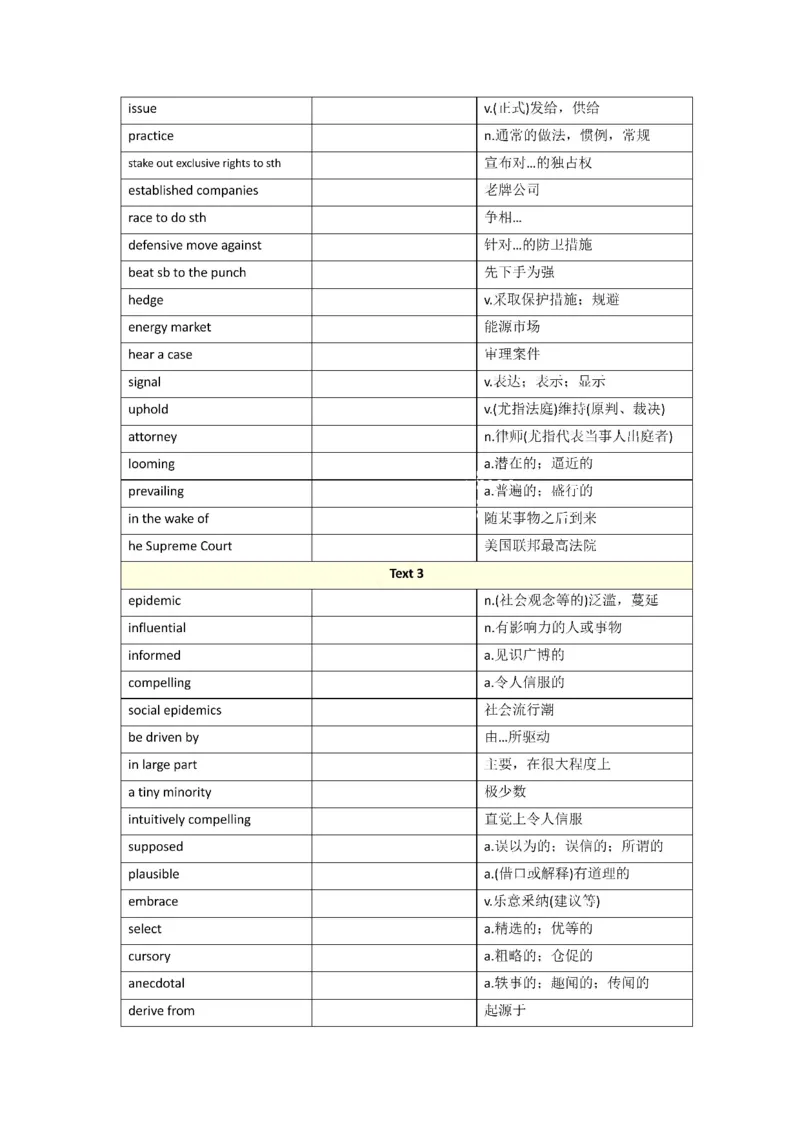 2010-2024年英语一_考研英语真题（英一＋英二）_考研英语真题_考研英语一历年真题_❤️8.英语一真题配套词汇_默写本