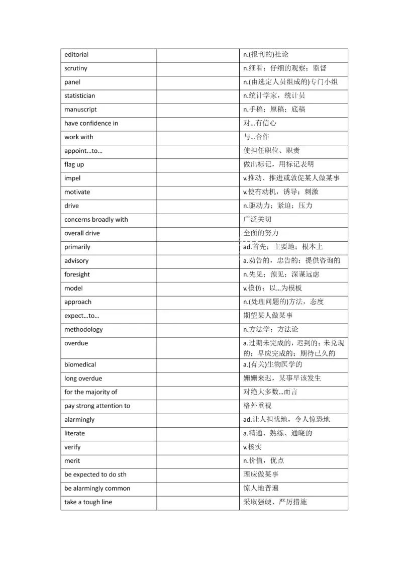 2010-2024年英语一_考研英语真题（英一＋英二）_考研英语真题_考研英语一历年真题_❤️8.英语一真题配套词汇_默写本