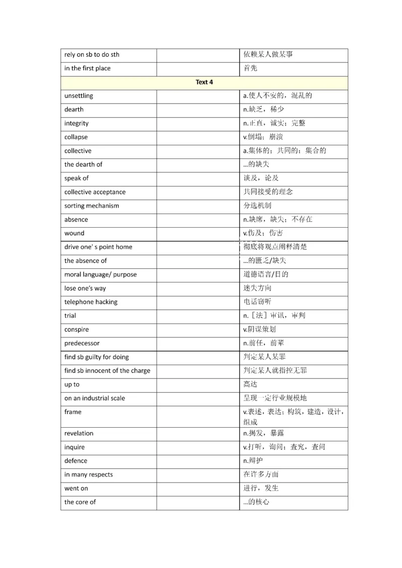 2010-2024年英语一_考研英语真题（英一＋英二）_考研英语真题_考研英语一历年真题_❤️8.英语一真题配套词汇_默写本