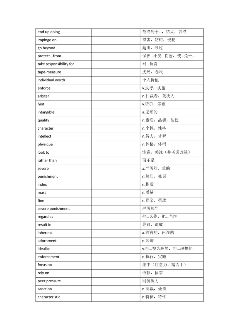 2010-2024年英语一_考研英语真题（英一＋英二）_考研英语真题_考研英语一历年真题_❤️8.英语一真题配套词汇_默写本
