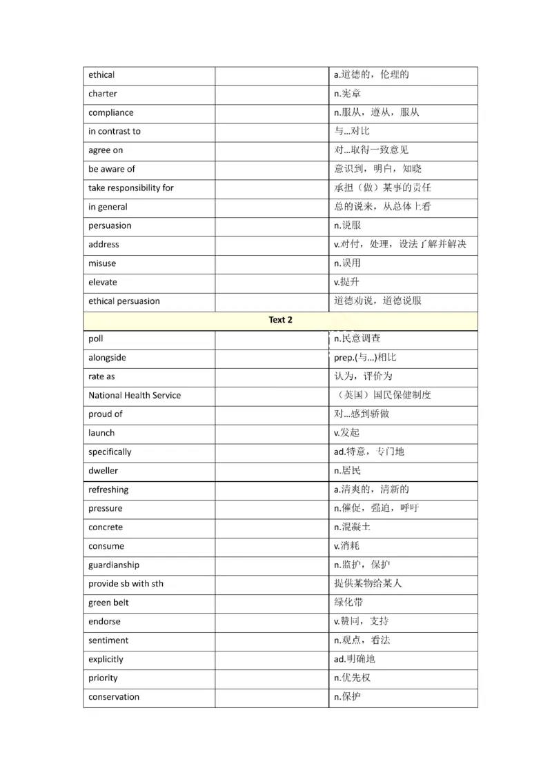 2010-2024年英语一_考研英语真题（英一＋英二）_考研英语真题_考研英语一历年真题_❤️8.英语一真题配套词汇_默写本