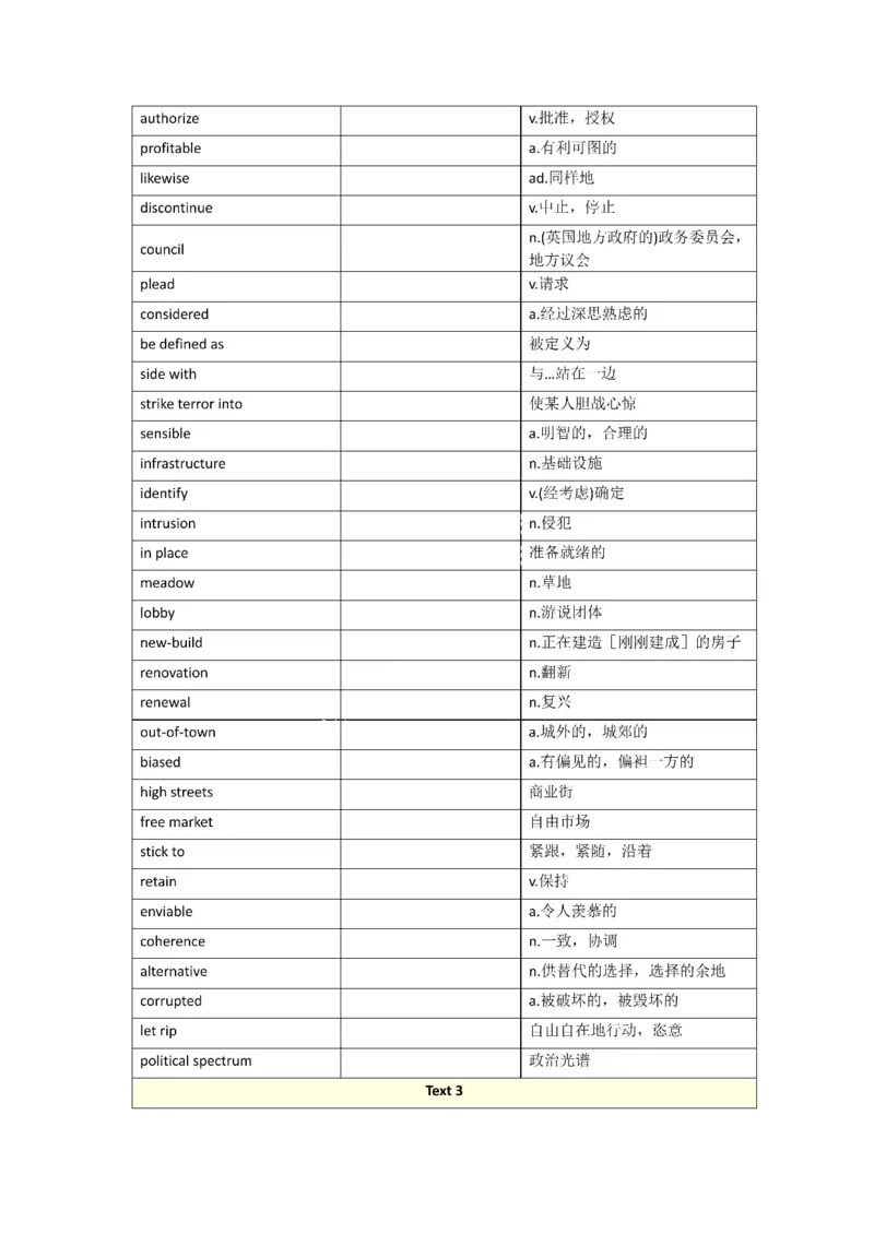 2010-2024年英语一_考研英语真题（英一＋英二）_考研英语真题_考研英语一历年真题_❤️8.英语一真题配套词汇_默写本