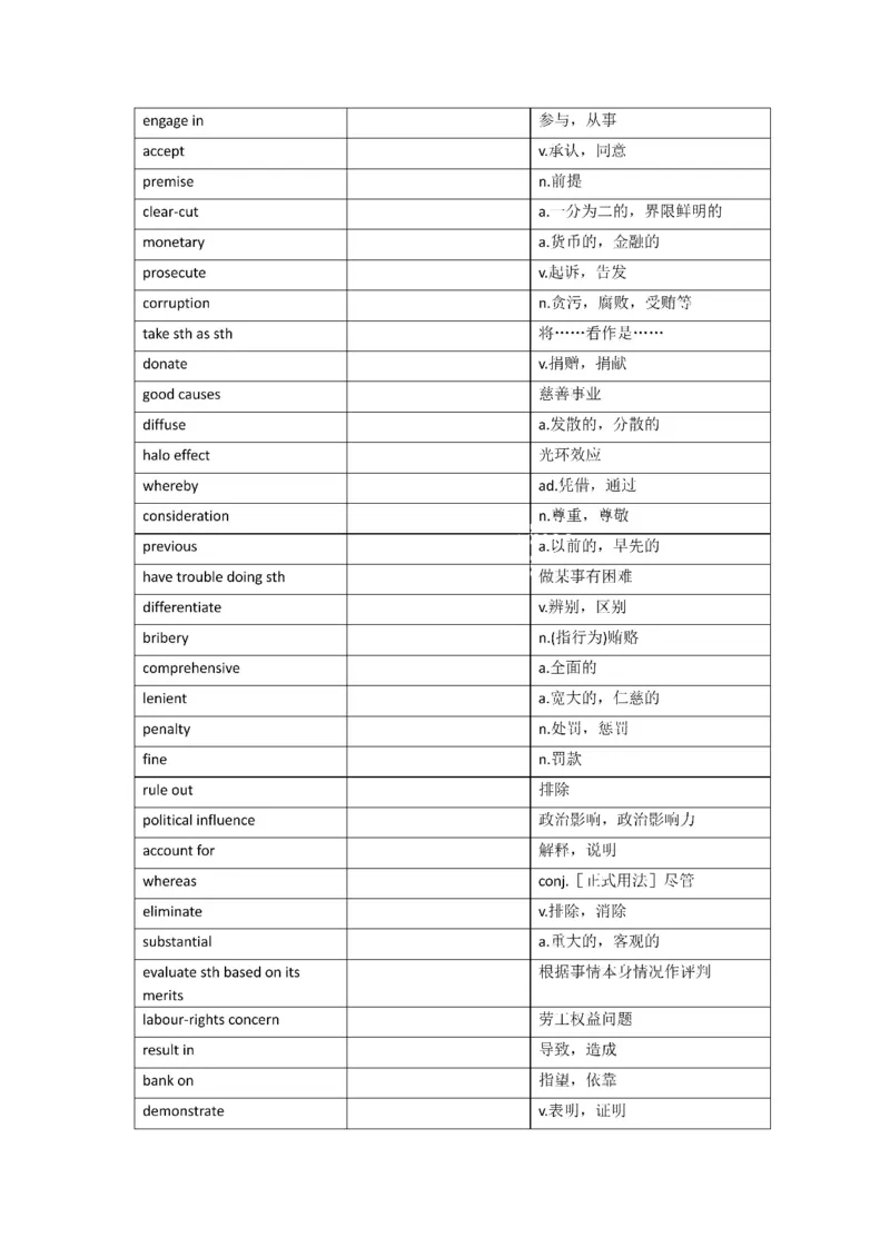 2010-2024年英语一_考研英语真题（英一＋英二）_考研英语真题_考研英语一历年真题_❤️8.英语一真题配套词汇_默写本