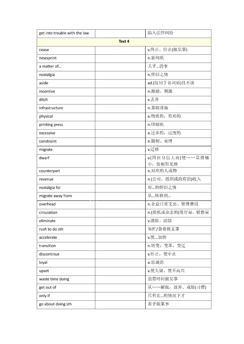 2010-2024年英语一_考研英语真题（英一＋英二）_考研英语真题_考研英语一历年真题_❤️8.英语一真题配套词汇_默写本