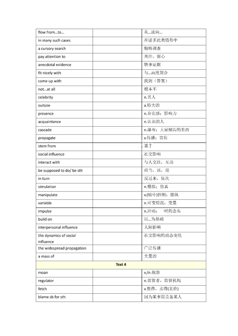2010-2024年英语一_考研英语真题（英一＋英二）_考研英语真题_考研英语一历年真题_❤️8.英语一真题配套词汇_默写本