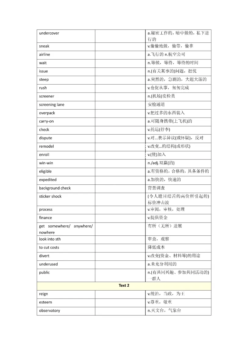 2010-2024年英语一_考研英语真题（英一＋英二）_考研英语真题_考研英语一历年真题_❤️8.英语一真题配套词汇_默写本