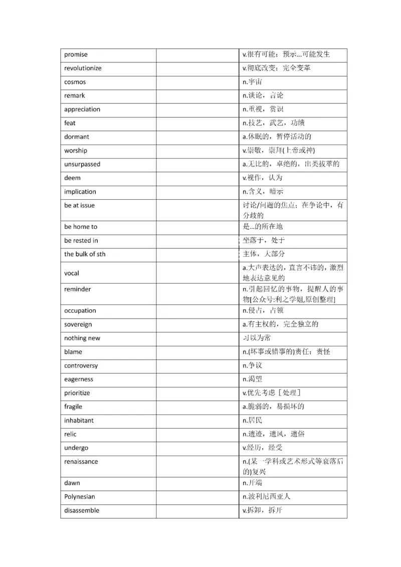 2010-2024年英语一_考研英语真题（英一＋英二）_考研英语真题_考研英语一历年真题_❤️8.英语一真题配套词汇_默写本