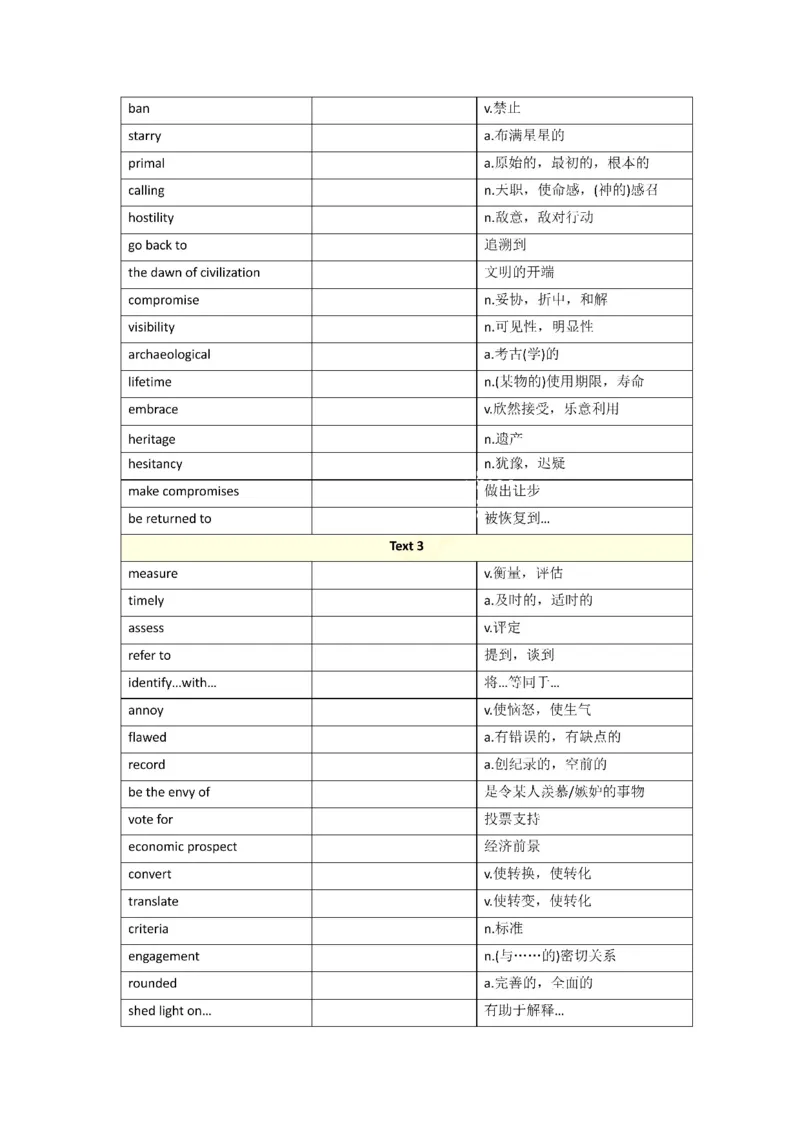 2010-2024年英语一_考研英语真题（英一＋英二）_考研英语真题_考研英语一历年真题_❤️8.英语一真题配套词汇_默写本