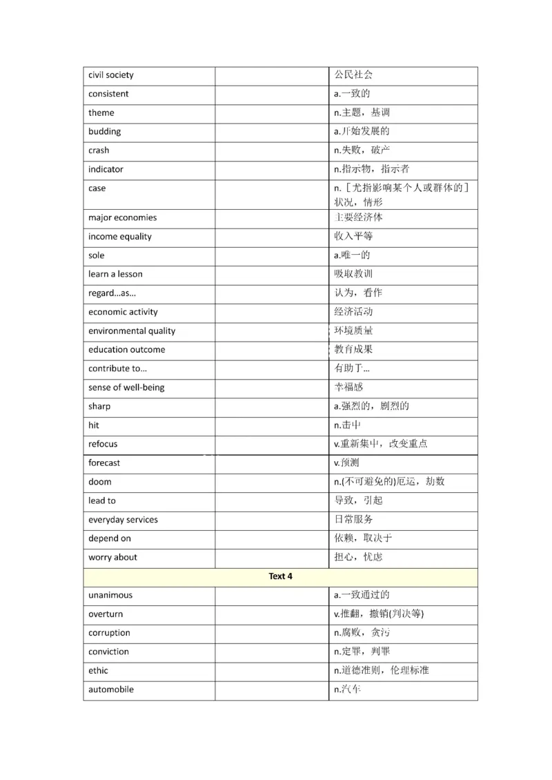 2010-2024年英语一_考研英语真题（英一＋英二）_考研英语真题_考研英语一历年真题_❤️8.英语一真题配套词汇_默写本