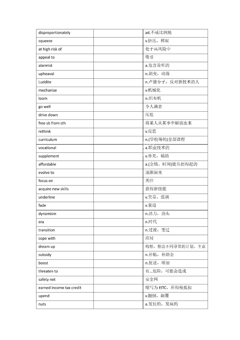 2010-2024年英语一_考研英语真题（英一＋英二）_考研英语真题_考研英语一历年真题_❤️8.英语一真题配套词汇_默写本