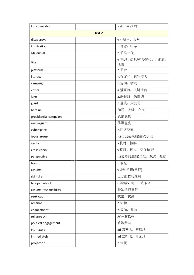 2010-2024年英语一_考研英语真题（英一＋英二）_考研英语真题_考研英语一历年真题_❤️8.英语一真题配套词汇_默写本