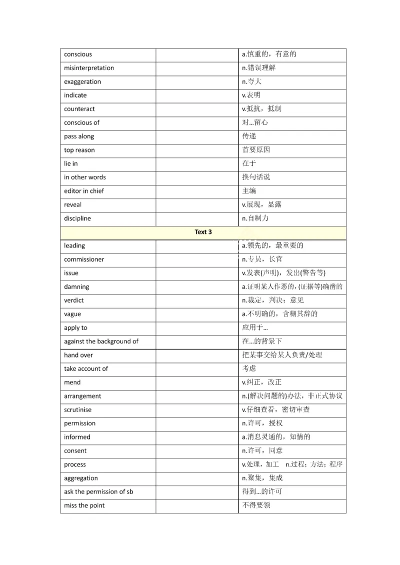 2010-2024年英语一_考研英语真题（英一＋英二）_考研英语真题_考研英语一历年真题_❤️8.英语一真题配套词汇_默写本