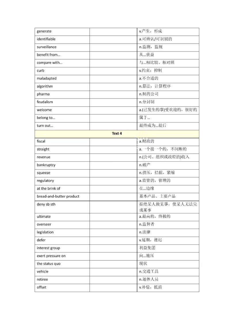 2010-2024年英语一_考研英语真题（英一＋英二）_考研英语真题_考研英语一历年真题_❤️8.英语一真题配套词汇_默写本
