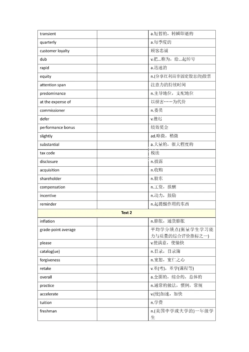2010-2024年英语一_考研英语真题（英一＋英二）_考研英语真题_考研英语一历年真题_❤️8.英语一真题配套词汇_默写本