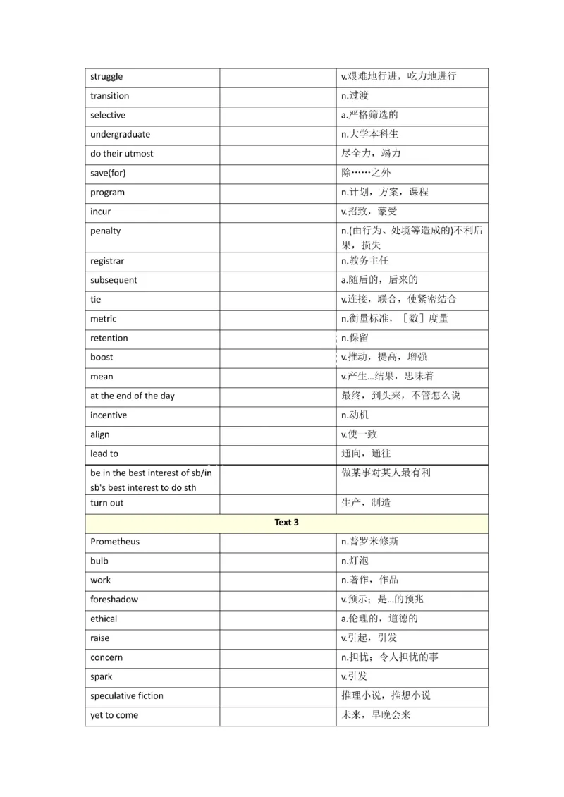 2010-2024年英语一_考研英语真题（英一＋英二）_考研英语真题_考研英语一历年真题_❤️8.英语一真题配套词汇_默写本