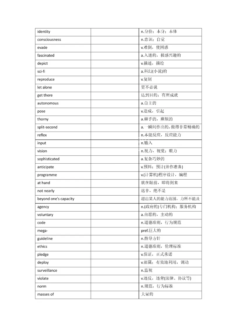 2010-2024年英语一_考研英语真题（英一＋英二）_考研英语真题_考研英语一历年真题_❤️8.英语一真题配套词汇_默写本
