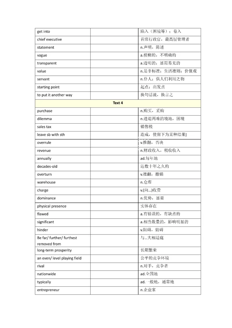 2010-2024年英语一_考研英语真题（英一＋英二）_考研英语真题_考研英语一历年真题_❤️8.英语一真题配套词汇_默写本