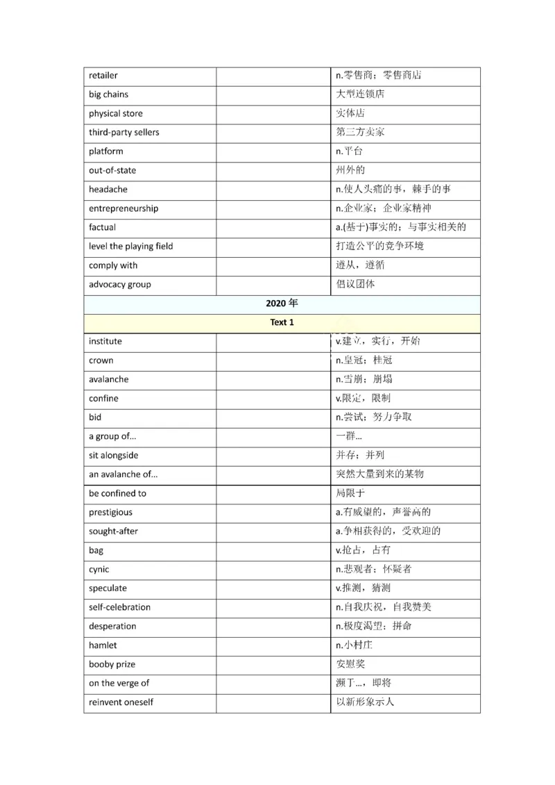 2010-2024年英语一_考研英语真题（英一＋英二）_考研英语真题_考研英语一历年真题_❤️8.英语一真题配套词汇_默写本