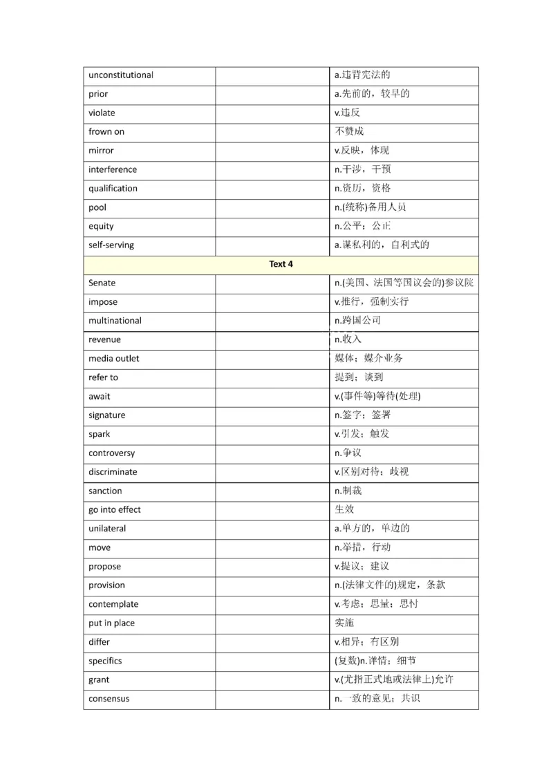 2010-2024年英语一_考研英语真题（英一＋英二）_考研英语真题_考研英语一历年真题_❤️8.英语一真题配套词汇_默写本