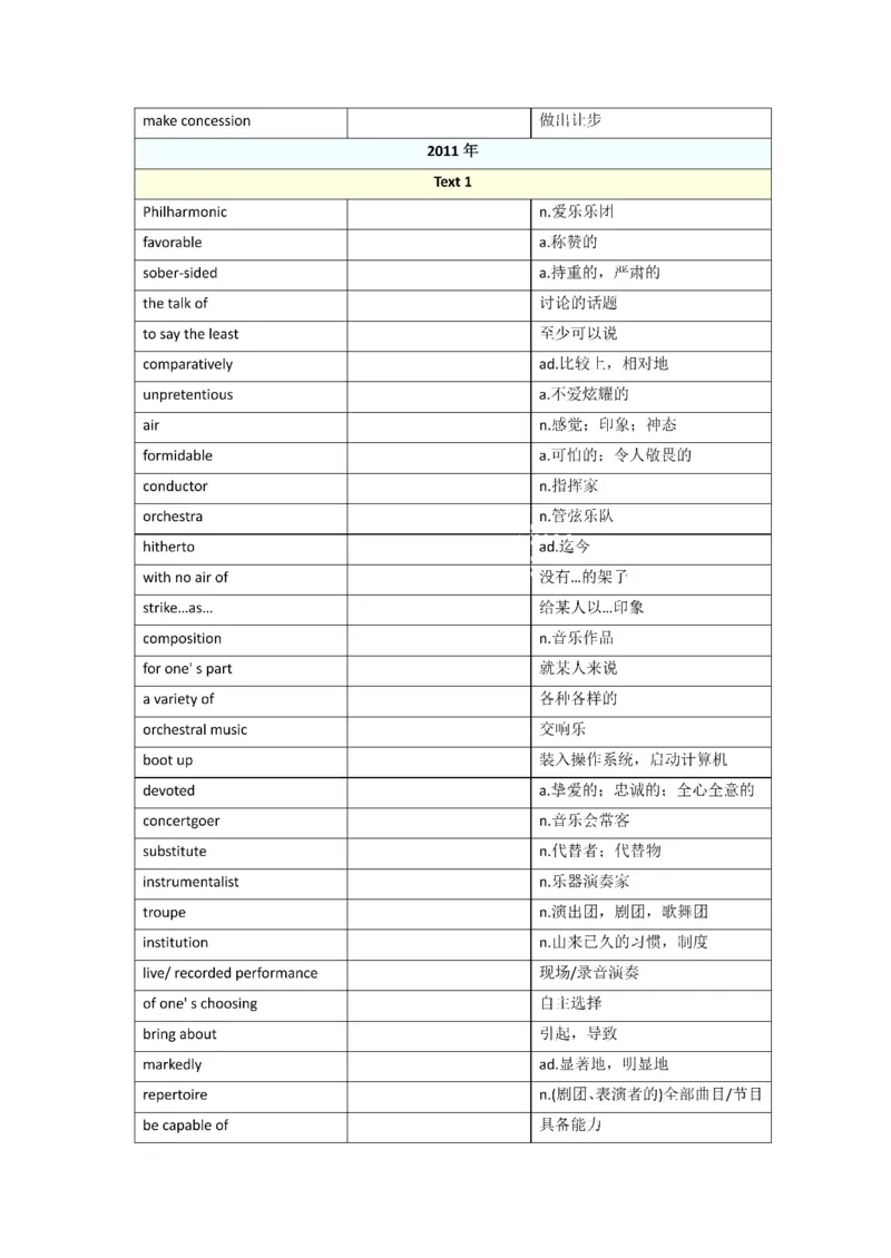 2010-2024年英语一_考研英语真题（英一＋英二）_考研英语真题_考研英语一历年真题_❤️8.英语一真题配套词汇_默写本