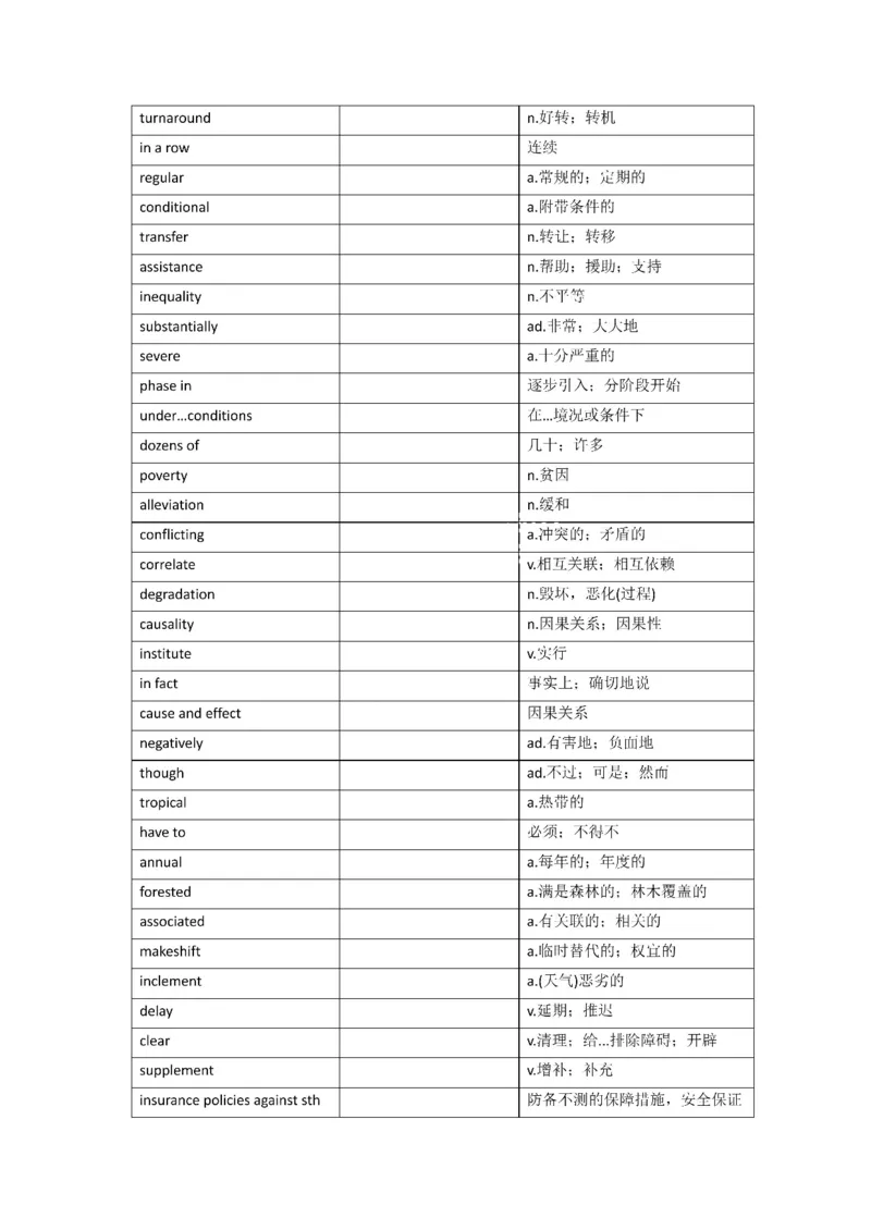 2010-2024年英语一_考研英语真题（英一＋英二）_考研英语真题_考研英语一历年真题_❤️8.英语一真题配套词汇_默写本