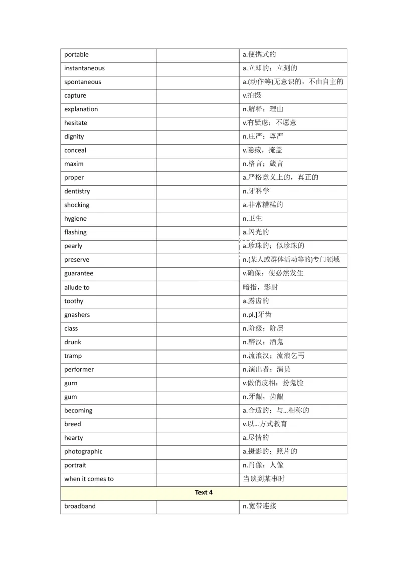 2010-2024年英语一_考研英语真题（英一＋英二）_考研英语真题_考研英语一历年真题_❤️8.英语一真题配套词汇_默写本