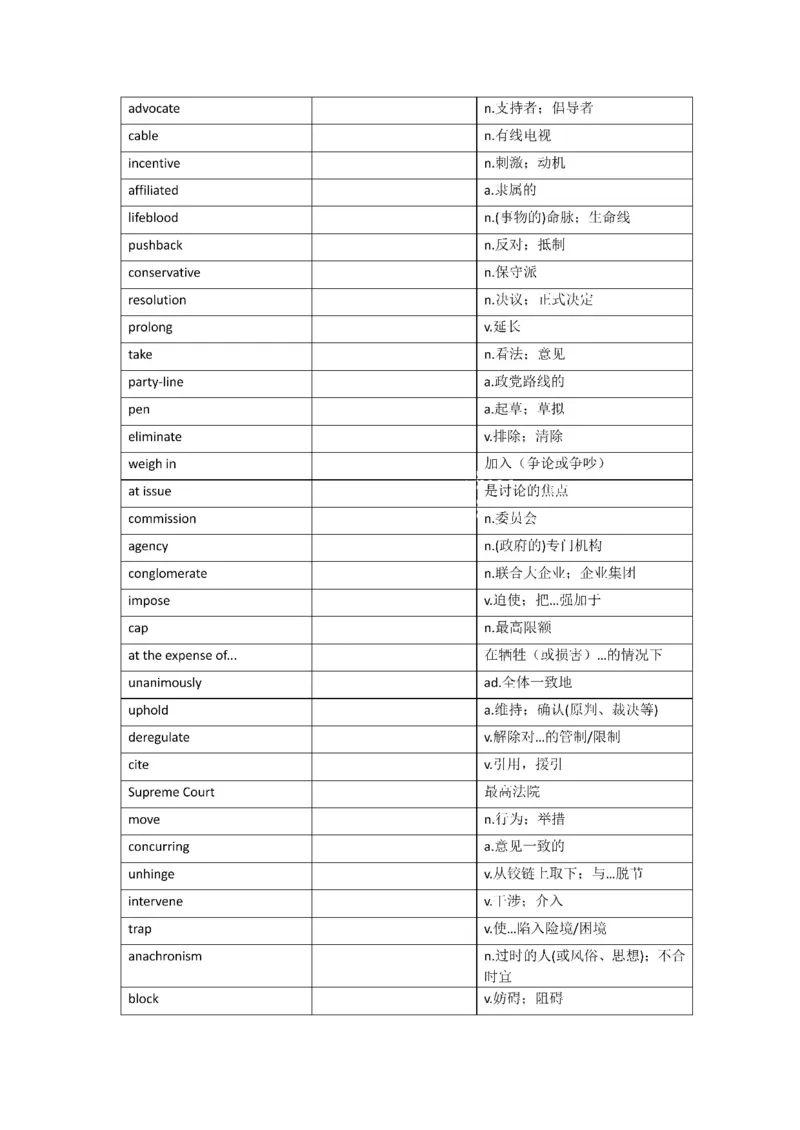 2010-2024年英语一_考研英语真题（英一＋英二）_考研英语真题_考研英语一历年真题_❤️8.英语一真题配套词汇_默写本