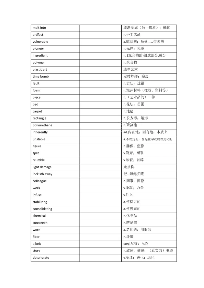 2010-2024年英语一_考研英语真题（英一＋英二）_考研英语真题_考研英语一历年真题_❤️8.英语一真题配套词汇_默写本