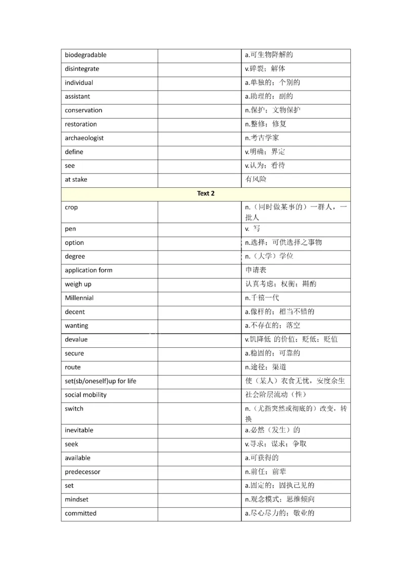 2010-2024年英语一_考研英语真题（英一＋英二）_考研英语真题_考研英语一历年真题_❤️8.英语一真题配套词汇_默写本