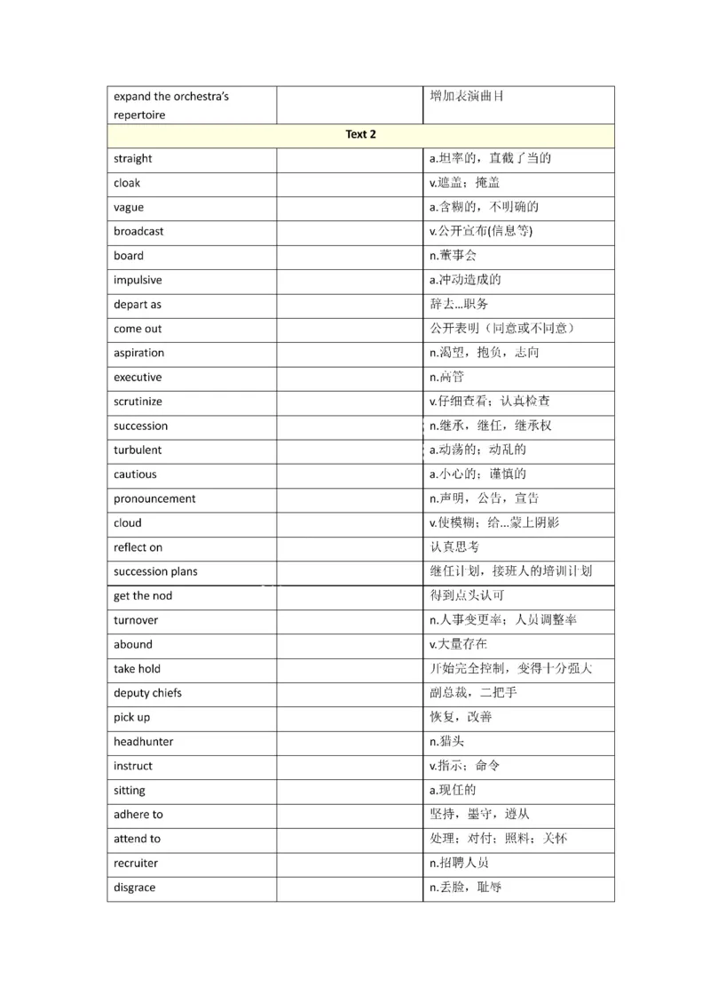 2010-2024年英语一_考研英语真题（英一＋英二）_考研英语真题_考研英语一历年真题_❤️8.英语一真题配套词汇_默写本