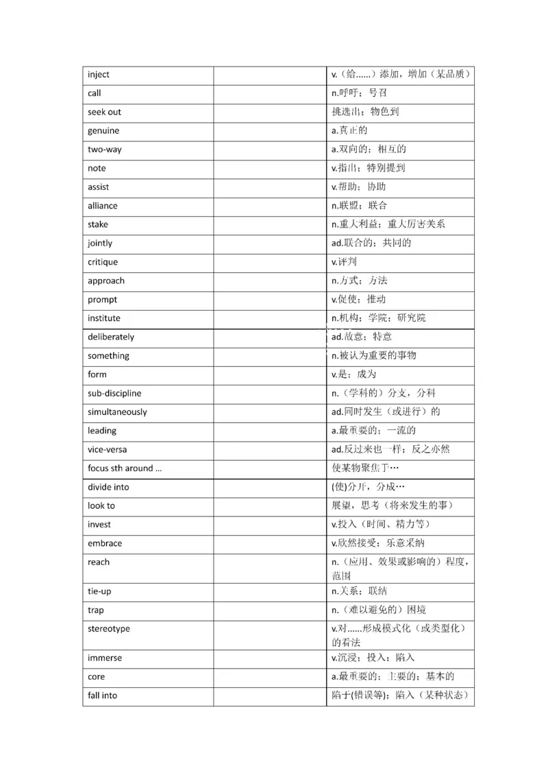 2010-2024年英语一_考研英语真题（英一＋英二）_考研英语真题_考研英语一历年真题_❤️8.英语一真题配套词汇_默写本