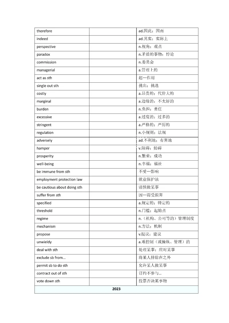 2010-2024年英语一_考研英语真题（英一＋英二）_考研英语真题_考研英语一历年真题_❤️8.英语一真题配套词汇_默写本