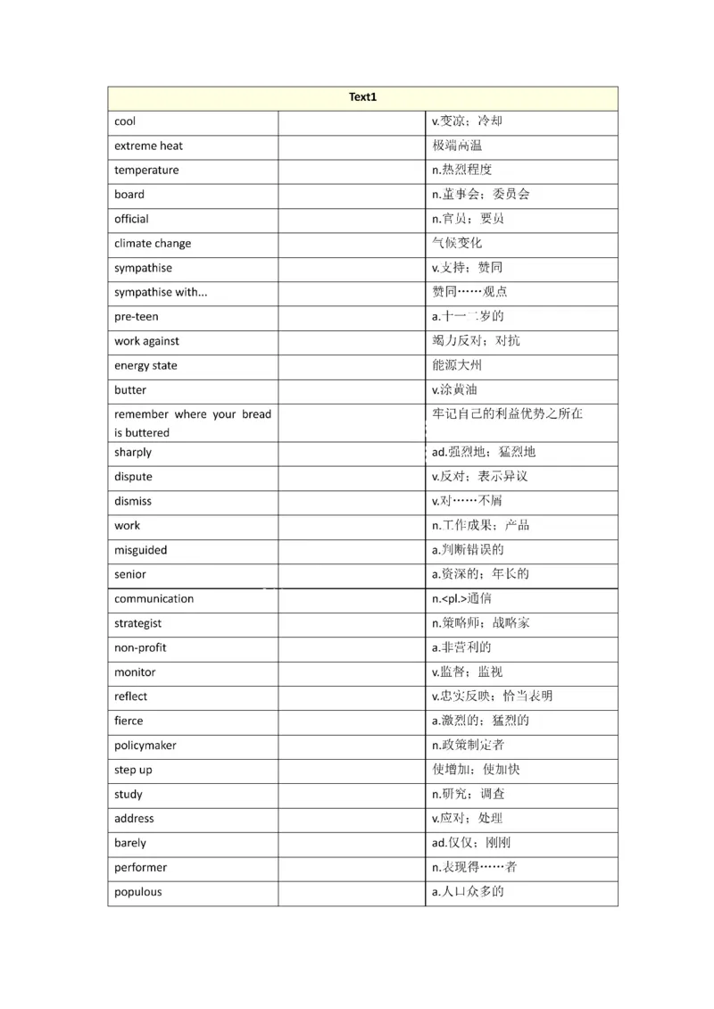 2010-2024年英语一_考研英语真题（英一＋英二）_考研英语真题_考研英语一历年真题_❤️8.英语一真题配套词汇_默写本