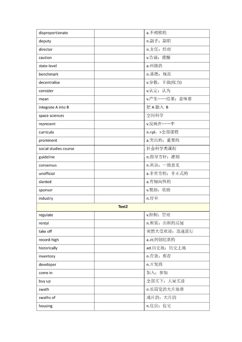 2010-2024年英语一_考研英语真题（英一＋英二）_考研英语真题_考研英语一历年真题_❤️8.英语一真题配套词汇_默写本