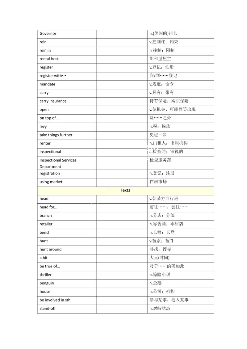 2010-2024年英语一_考研英语真题（英一＋英二）_考研英语真题_考研英语一历年真题_❤️8.英语一真题配套词汇_默写本