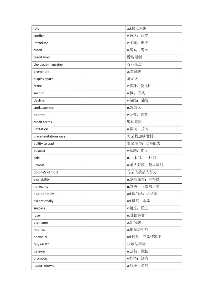 2010-2024年英语一_考研英语真题（英一＋英二）_考研英语真题_考研英语一历年真题_❤️8.英语一真题配套词汇_默写本
