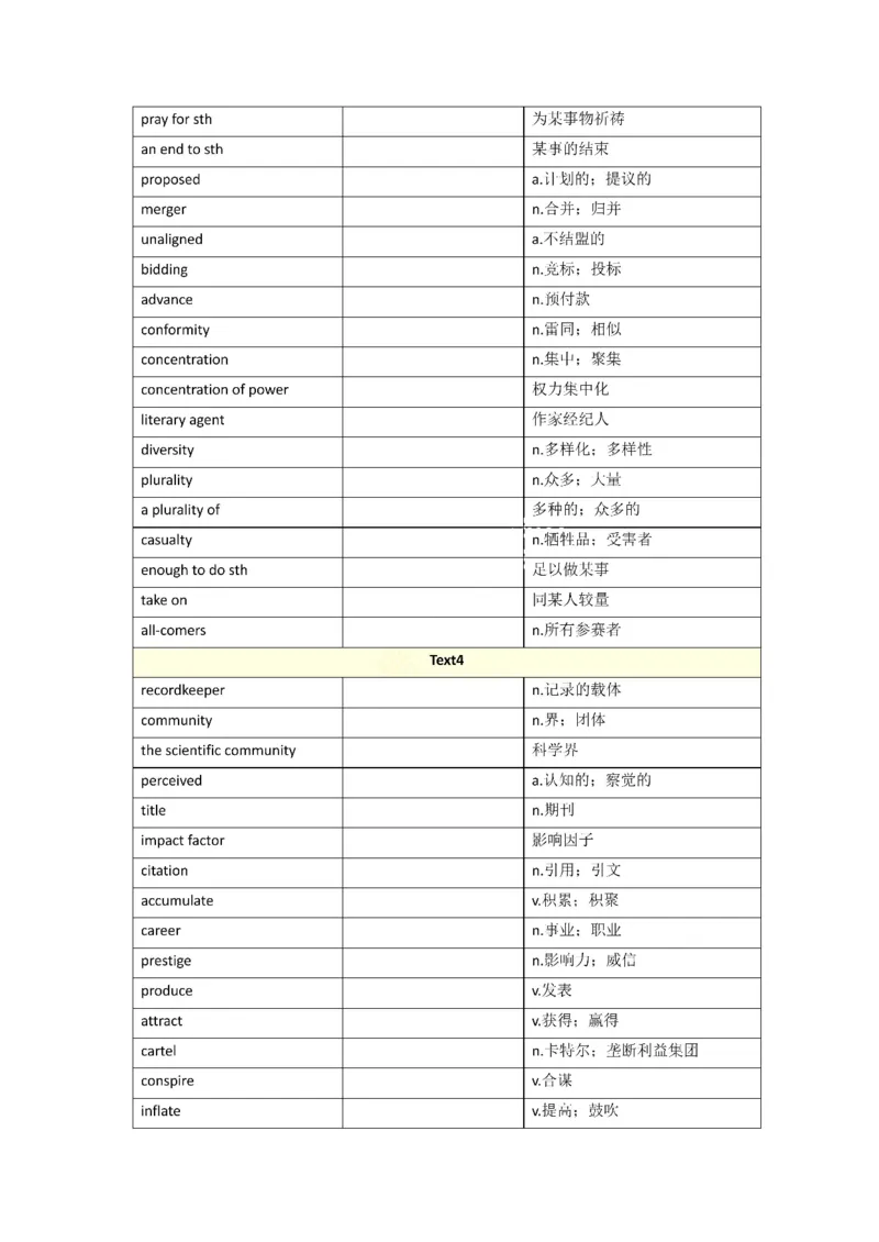 2010-2024年英语一_考研英语真题（英一＋英二）_考研英语真题_考研英语一历年真题_❤️8.英语一真题配套词汇_默写本