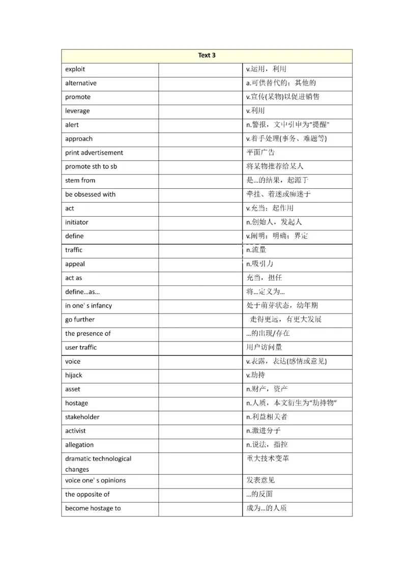 2010-2024年英语一_考研英语真题（英一＋英二）_考研英语真题_考研英语一历年真题_❤️8.英语一真题配套词汇_默写本