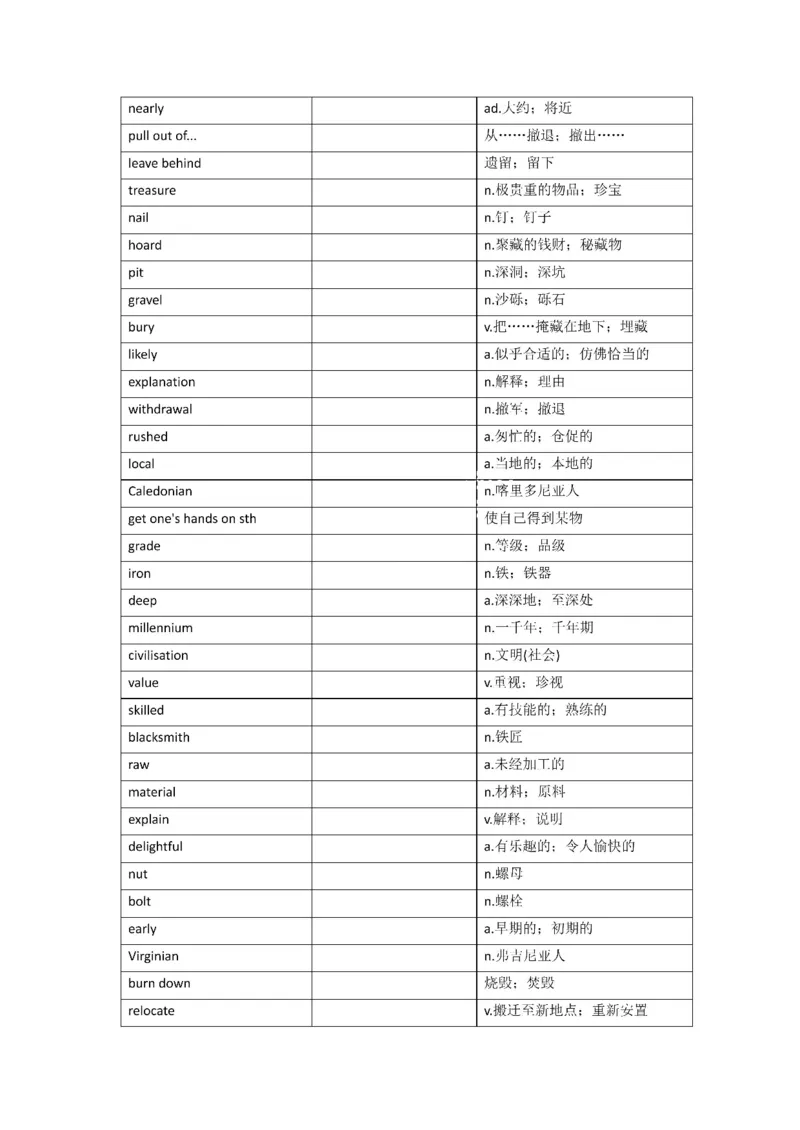 2010-2024年英语一_考研英语真题（英一＋英二）_考研英语真题_考研英语一历年真题_❤️8.英语一真题配套词汇_默写本
