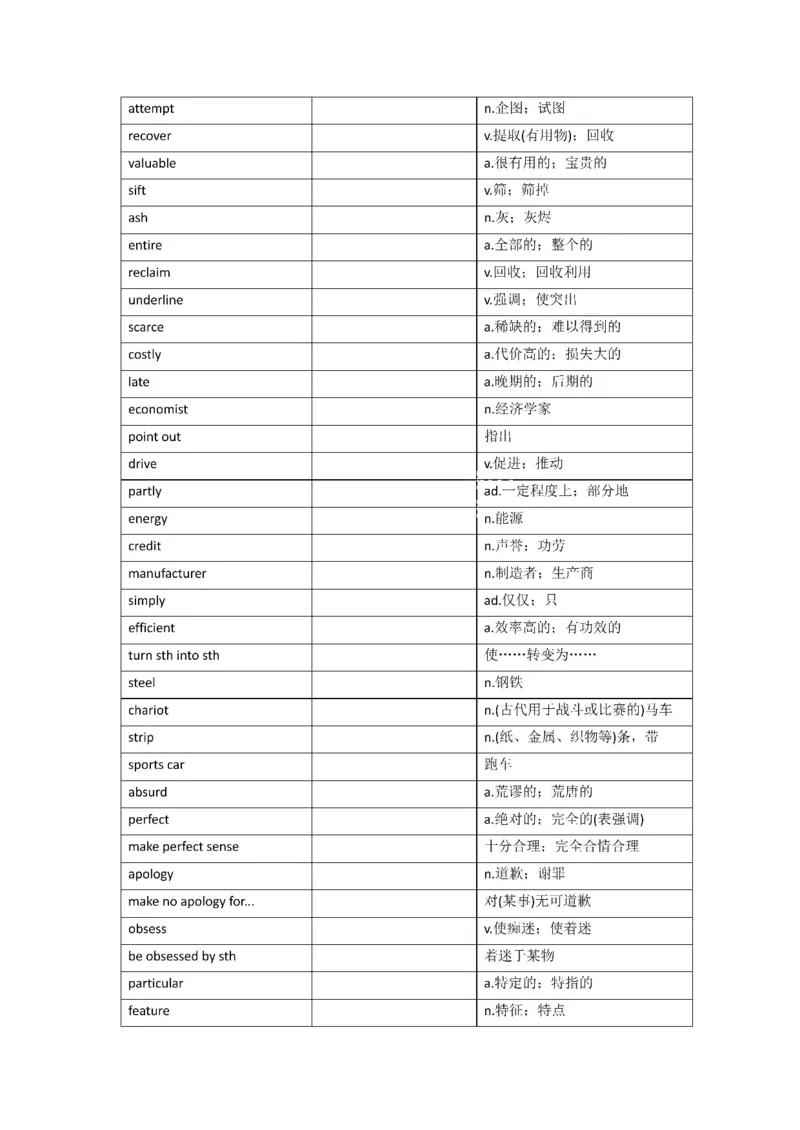 2010-2024年英语一_考研英语真题（英一＋英二）_考研英语真题_考研英语一历年真题_❤️8.英语一真题配套词汇_默写本