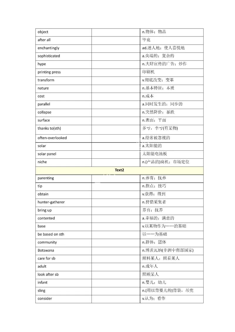 2010-2024年英语一_考研英语真题（英一＋英二）_考研英语真题_考研英语一历年真题_❤️8.英语一真题配套词汇_默写本