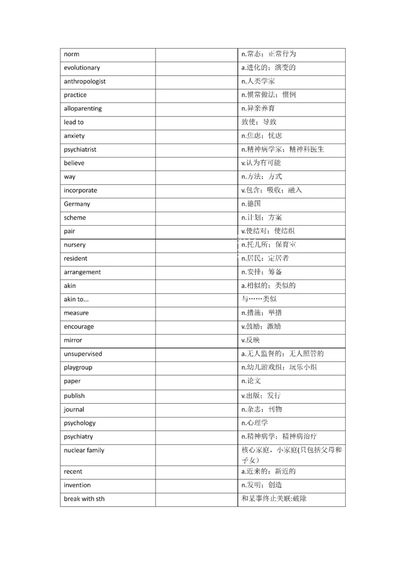 2010-2024年英语一_考研英语真题（英一＋英二）_考研英语真题_考研英语一历年真题_❤️8.英语一真题配套词汇_默写本