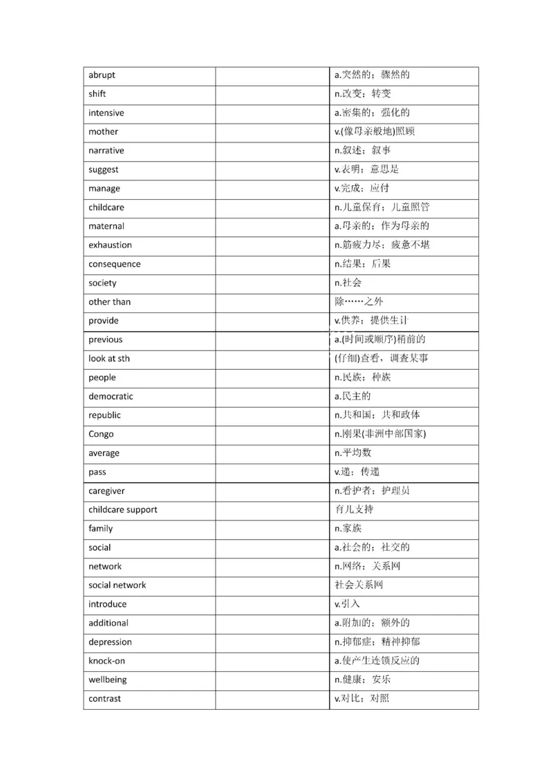 2010-2024年英语一_考研英语真题（英一＋英二）_考研英语真题_考研英语一历年真题_❤️8.英语一真题配套词汇_默写本