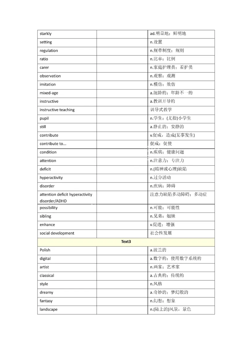 2010-2024年英语一_考研英语真题（英一＋英二）_考研英语真题_考研英语一历年真题_❤️8.英语一真题配套词汇_默写本