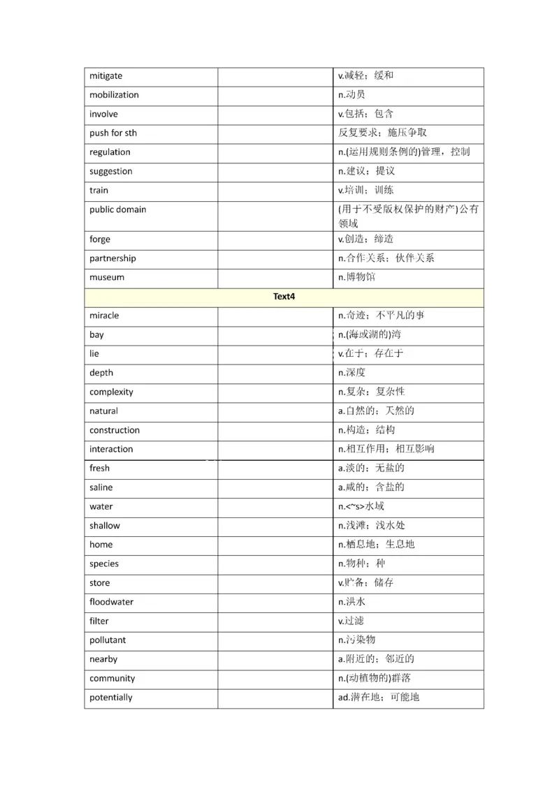 2010-2024年英语一_考研英语真题（英一＋英二）_考研英语真题_考研英语一历年真题_❤️8.英语一真题配套词汇_默写本