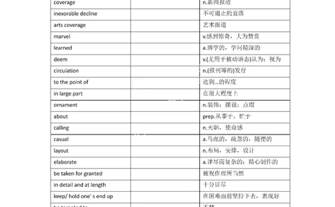 2010-2024年英语一_考研英语真题（英一＋英二）_考研英语真题_考研英语一历年真题_❤️8.英语一真题配套词汇_默写本