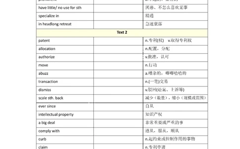 2010-2024年英语一_考研英语真题（英一＋英二）_考研英语真题_考研英语一历年真题_❤️8.英语一真题配套词汇_默写本