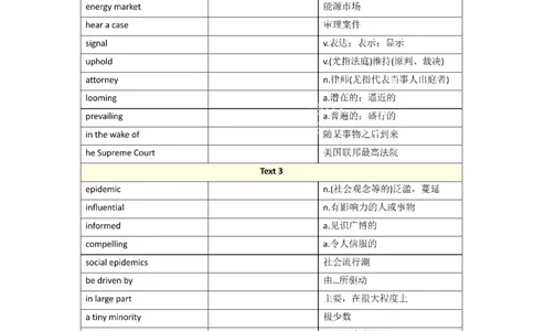 2010-2024年英语一_考研英语真题（英一＋英二）_考研英语真题_考研英语一历年真题_❤️8.英语一真题配套词汇_默写本